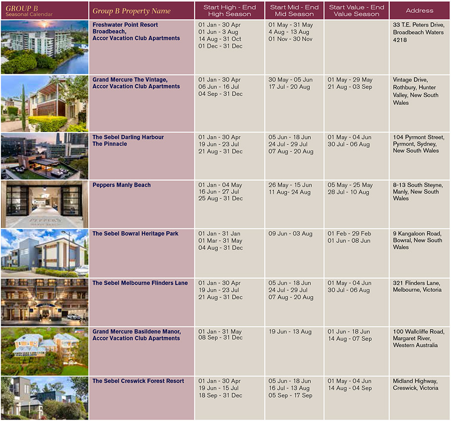 group calendar and points